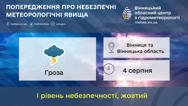 Завтра у Вінниці та по області очікується гроза