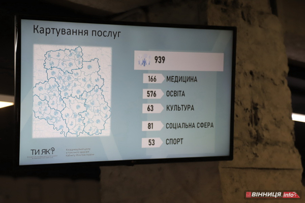 На Вінниччині презентували план дій для покращення ментального здоров’я населення