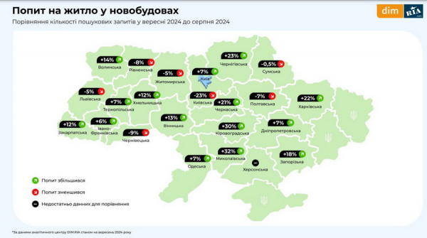 Яка вартість оренди житла у Вінниці та скільки коштують квартири