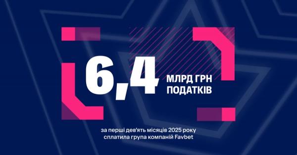 FAVBET сплатила 6,4 млрд грн податків за дев’ять місяців 2025 року FAVBET сплатила 6,4 млрд грн податків за дев’ять місяців 2025 року